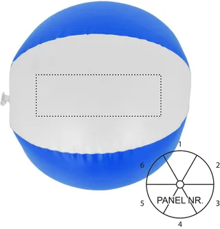 Panneau 3