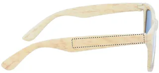 Jambe droite