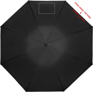 Panneau 3