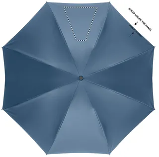 Panneau 3