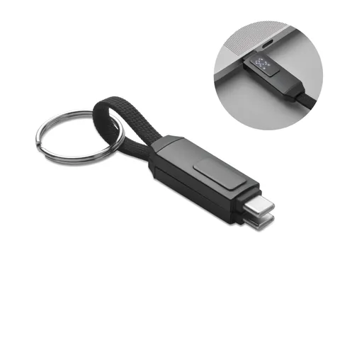 KEYSTO