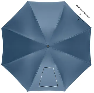 Panneau 1
