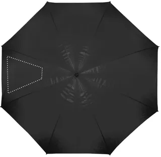 Panneau 2